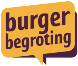 Burgerbegroting 2023 logo